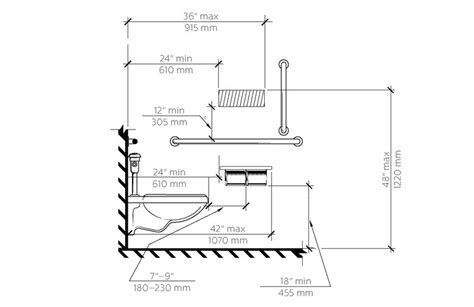 Ada Requirements For Bathroom Accessories Rispa