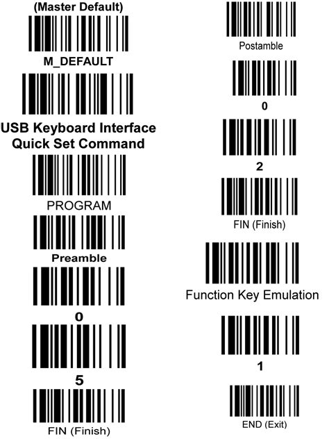 Printable Symbol Barcode Scanner Programming Sheet