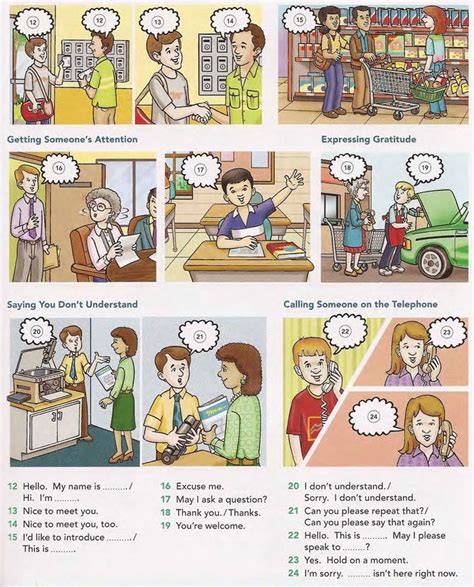 You will listen to small dialogues in a classroom setting to take you from the. Introducing yourself and others everyday conversation 2 people PDF - Learning English vocabulary ...