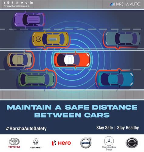 Keeping A Safe Distance Between Cars Can Go A Long Way In Ensuring Safety Most Accidents Can Be