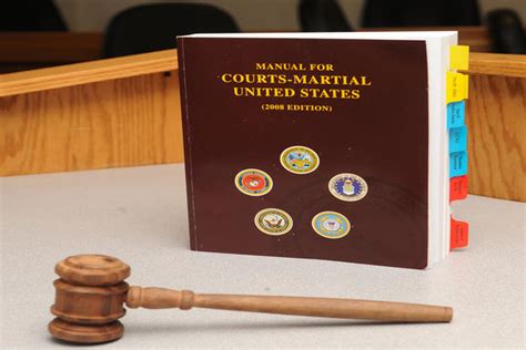 What Is A Military Court Martial