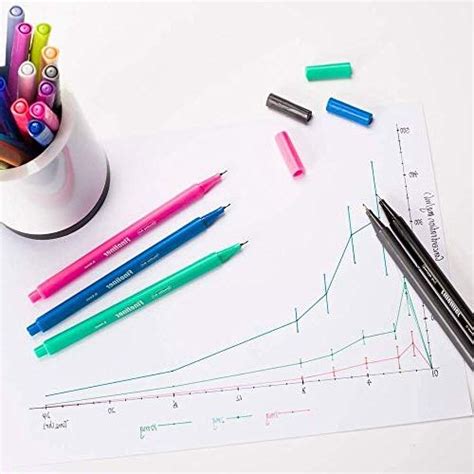 Shuttle Art Fineliner Pens 100 Colors 04mm Fineliner