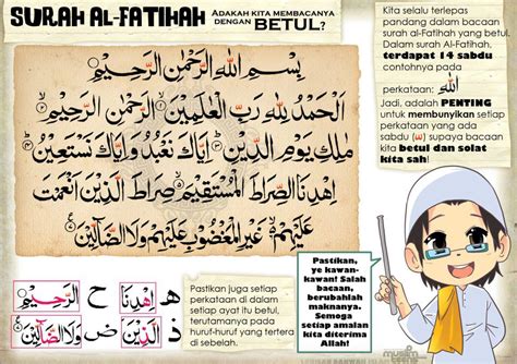 Bacaan Surah Al Fatihah