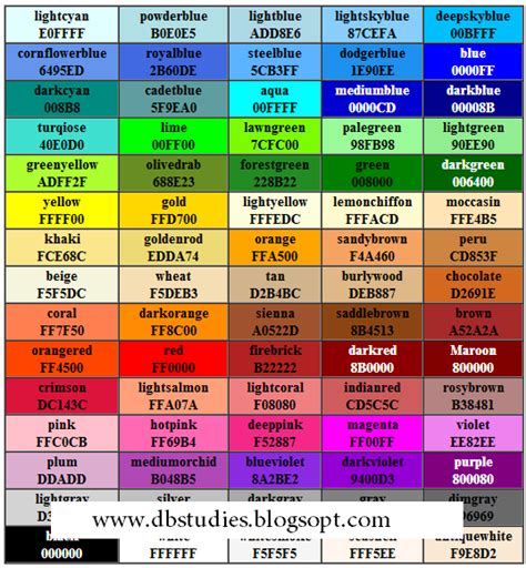 Html color codes, color names, and color chart with all hexadecimal, rgb, hsl, color ranges, and swatches. HTML COLOR CODES AND NAMES - DB STUDIES