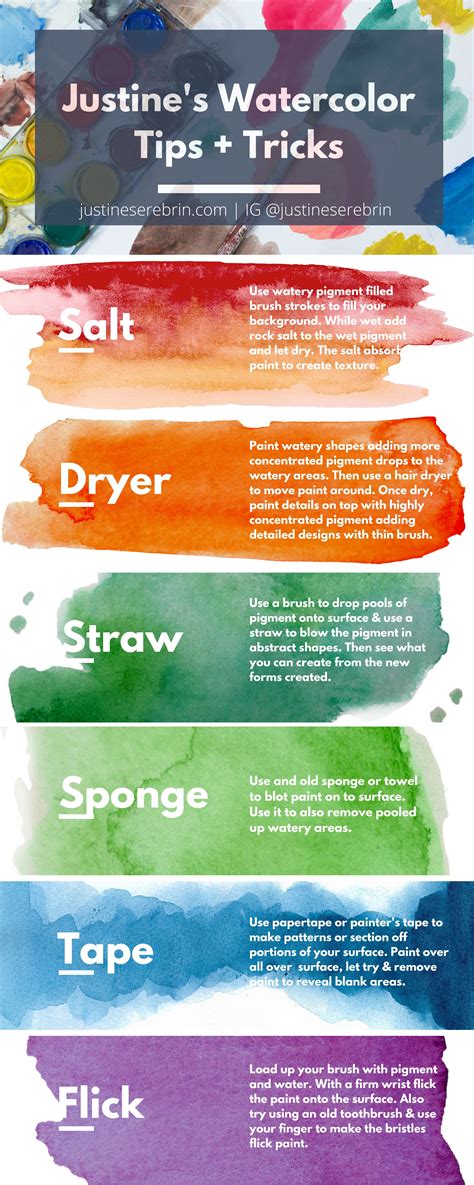 Watercolor Tips Tricks Watercolor Tips Learn Watercolor Painting