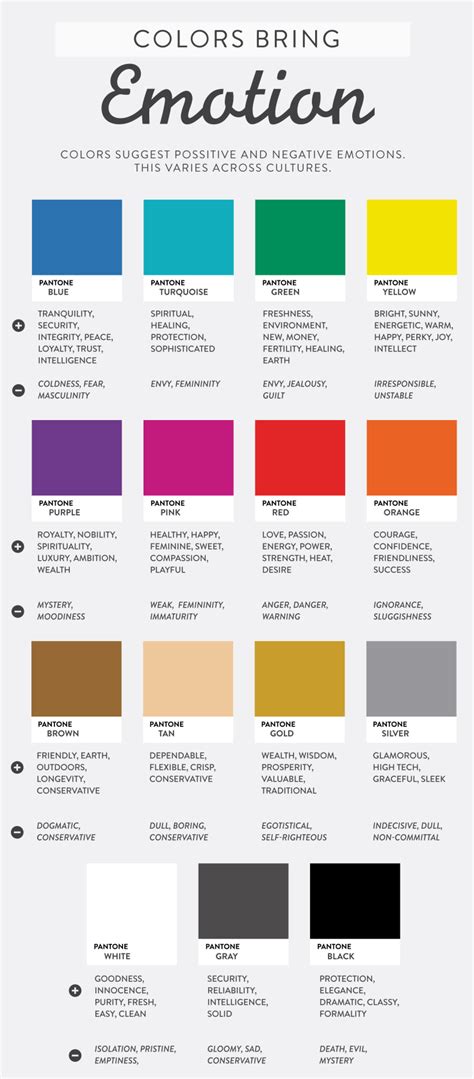 Https://tommynaija.com/paint Color/internal American Emotion Paint Color Chart
