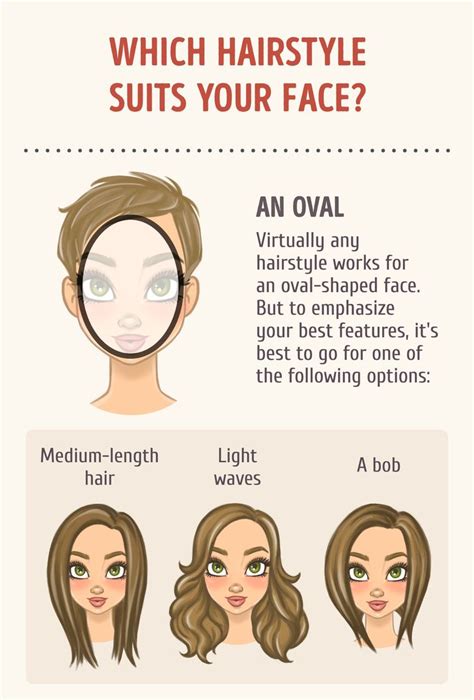 How To Choose The Best Hairstyle To Match Your Face In Face Shapes Hairstyle Oval Face