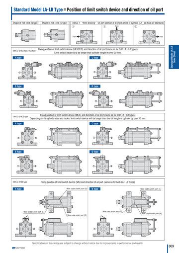 Nambu Hydraulic Cylinders Catalog Ver151