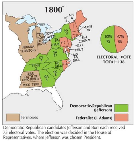 Presidential Election Of 1800 Map Results Student Handouts