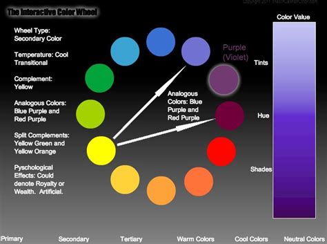 Color Theory The Elements Of Art Color Elements Of Art Color Color