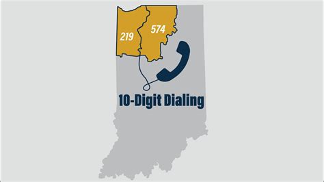 Ten Digit Dialing In Indianas 219 And 574 Area Codes Starts Soon X