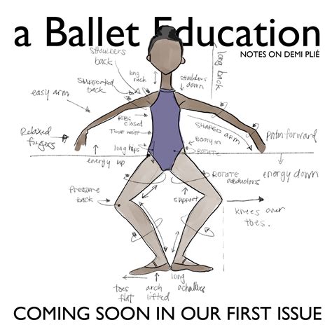 Dance Terms Ballet Terms Ballet Lessons Dance Lessons Ballet Moves