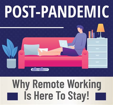 Infographic Post Pandemic Why Remote Working Is Here To Stay