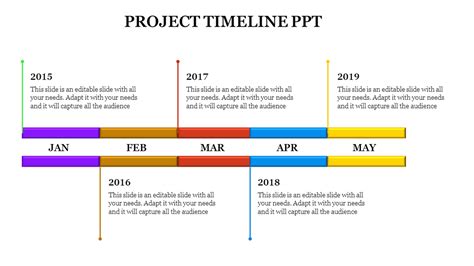 Editable Project Timeline Template Ppt Slidematrix