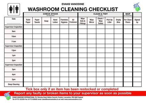 Bathroom Cleaning Checklist How To Create A Bathroom Cleaning