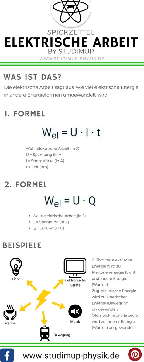 Posted on december 27, 2017 by ben. Ideen fur Elektrische Leistung Formel