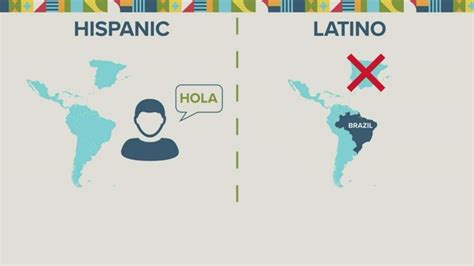The Difference Between Hispanic And Latino Youtube