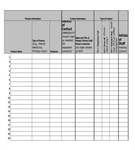 Change Order Excel Spreadsheet Tracking Order Template Simple Sample