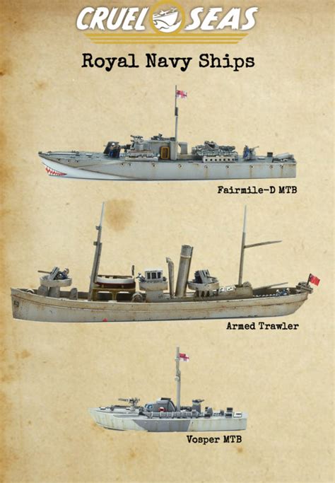 Spotlight The Royal Navy In Cruel Seas Warlord Games