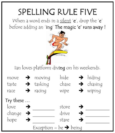 If you have spelling and grammar suggestions turned on, misspelled words are underlined in red, and grammar suggestions are underlined in blue. Spelling Rules: How to Spell Correctly | Speed Reading Lounge