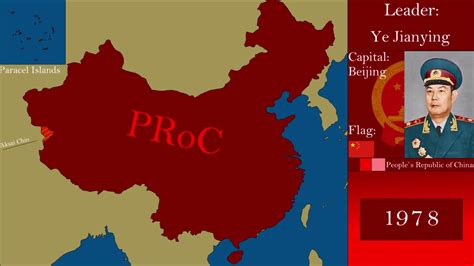 the history of people`s republic of china every year youtube