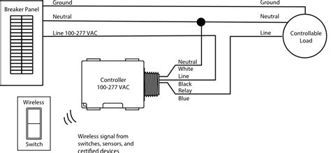 These diagrams are for the use of professional installers. 5A On/Off Fixture Controller