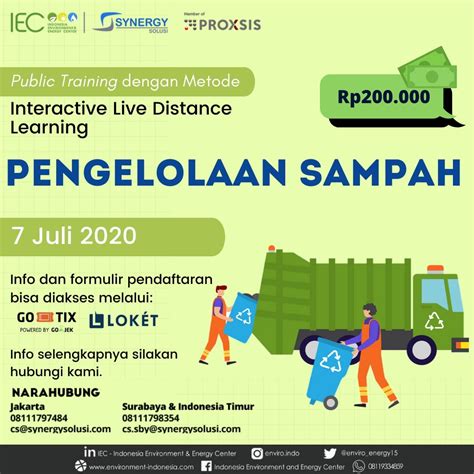 Pengelolaan Sampah Indonesia Environment Energy Center The Best