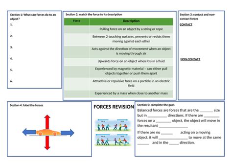 Year 7 Forces Revision Mat And Lesson Teaching Resources