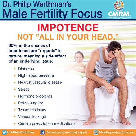 Ed Help Is Available Male Fertility Fertility Doctor Vasectomy