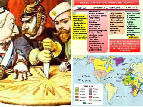 El Imperialismo En El Siglo Xix El Reparto Del Mundo Sobrehistoria