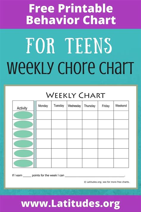 Pin On Chore Lists