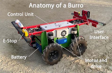 Burro Agricultural Robots Are Easy To Use Mobile Robot Guide