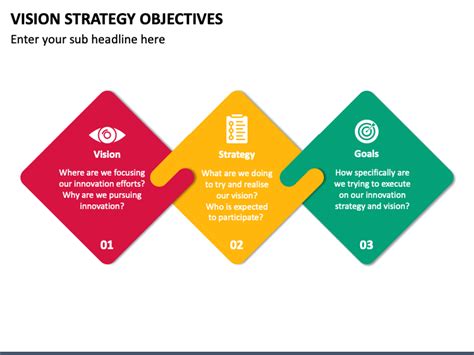 Vision Strategy Objectives Powerpoint Template Ppt Slides