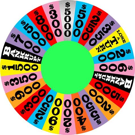 View Image Wheel90s3 Wheel Of Fortune Wheel Of Fortune Game Fortune