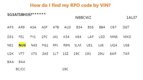 How Do I Find My Rpo Code By Vin Rx Mechanic