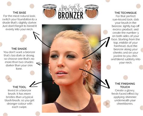 One of the best ways you can accomplish looking like a glowing goddess is by using bronzer on your face. Save your FACE! Sun kissed glow with NEW Bronzers! - Andrea Williams