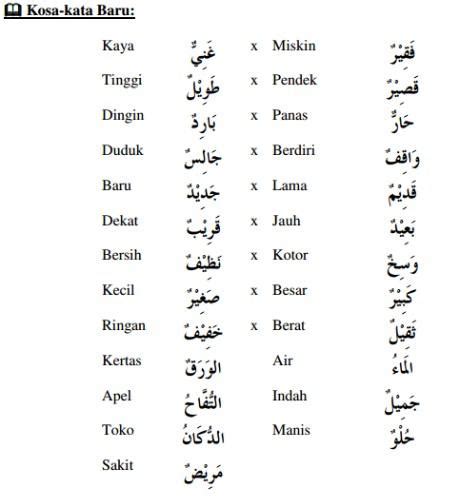 Penyebutan nama keluarga seperti istri, suami, bibi, paman dan lain sebagainya dalam bahasa arab. Contoh Kata Sambutan Bahasa Arab
