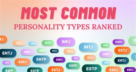 The Most Common Personality Types Ranked So Syncd