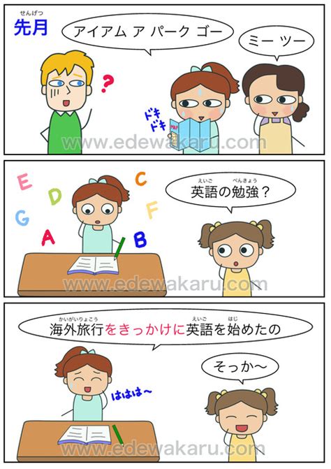 中級文法（n2〜n3） 絵でわかる日本語