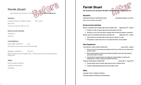 Aside from typed assignments, it can sometimes only a certain part of an essay such as the references may need to be double spaced. Cover letter double spaced or single spaced essay