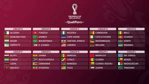Vorgesehen hier samstag 14.03.2020 und falls nicht durch wm qualifikation vollständig ausgelastet. Maghreb - FIFA WM Qualifikation - Gegner Algeriens ...