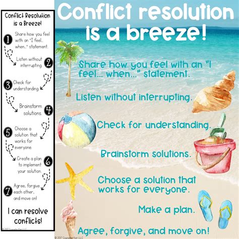 Conflict Resolution Classroom Guidance Lesson For Elementary School Co