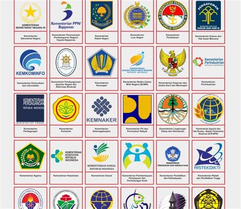 Logo Kementerian Republik Indonesia Format Corel Draw Gratis Webagus