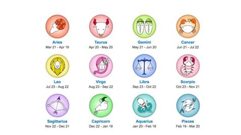 Baca Horoskop Hari Ini Tentang 12 Zodiak Mengakhiri Akh