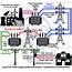 Electric Power System  Generation Transmission & Distribution Of