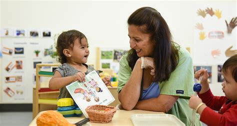Inclusive Practices In Early Childhood Mile High Early Learning