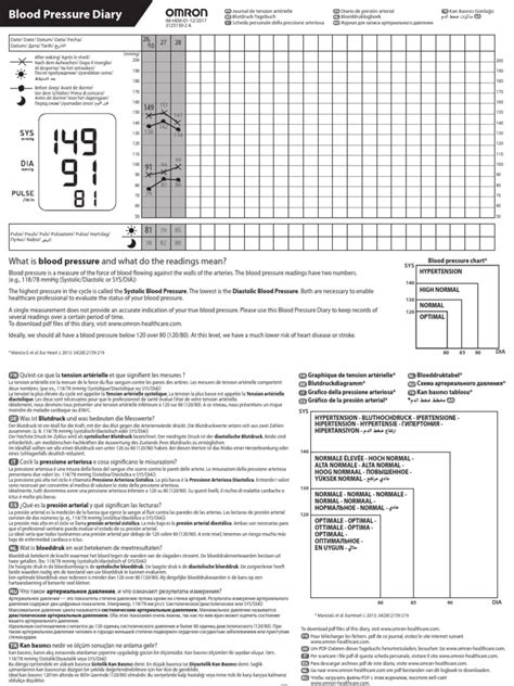 Omron Blodd Pressure Diary Body Fluids Tissue Biology