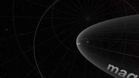 SVS: Magnetospheric Multiscale Mission (MMS) Dayside Orbit Animation