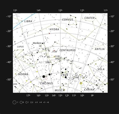 A Beginners Guide To The Southern Hemisphere Sky Sky And Telescope