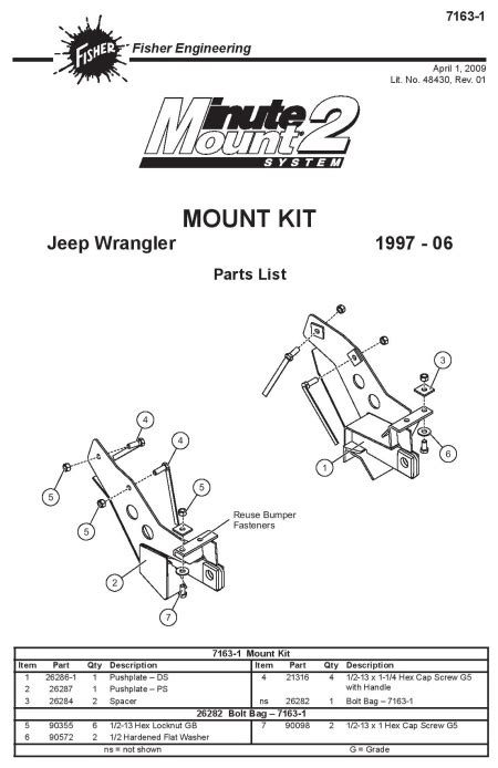 New Fisher Minute Mount 1 And 2 Plow Frame Mounts — Boondocker Equipment